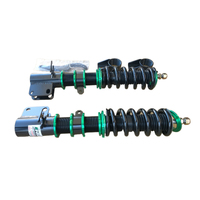Product gallery images