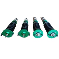 Product gallery images