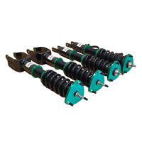 Product gallery images
