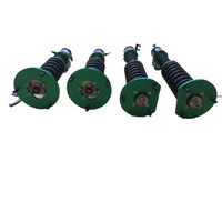 Product gallery images