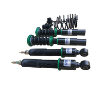 Product gallery images