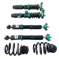 Product gallery images