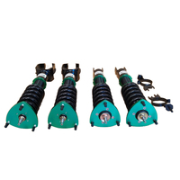 Product gallery images