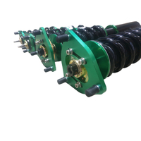 Product gallery images