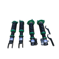 Product gallery images
