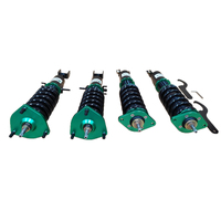 Product gallery images
