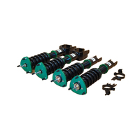 Product gallery images