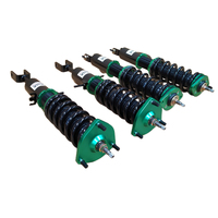 Product gallery images