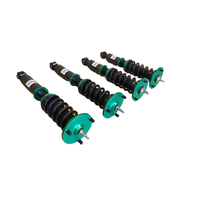 Product gallery images
