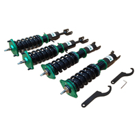 Product gallery images