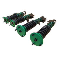 Product gallery images